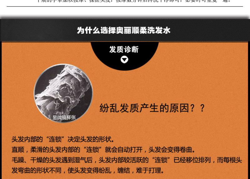 正品进口巴黎卡诗奥丽柔顺洗发水1000ml头发顺柔护理改善沙发发质