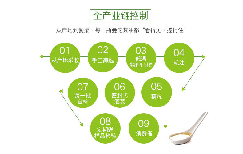 曼佗神露  非转基因食用山茶油 花海定制版 980ML 2瓶环保瓶礼盒装