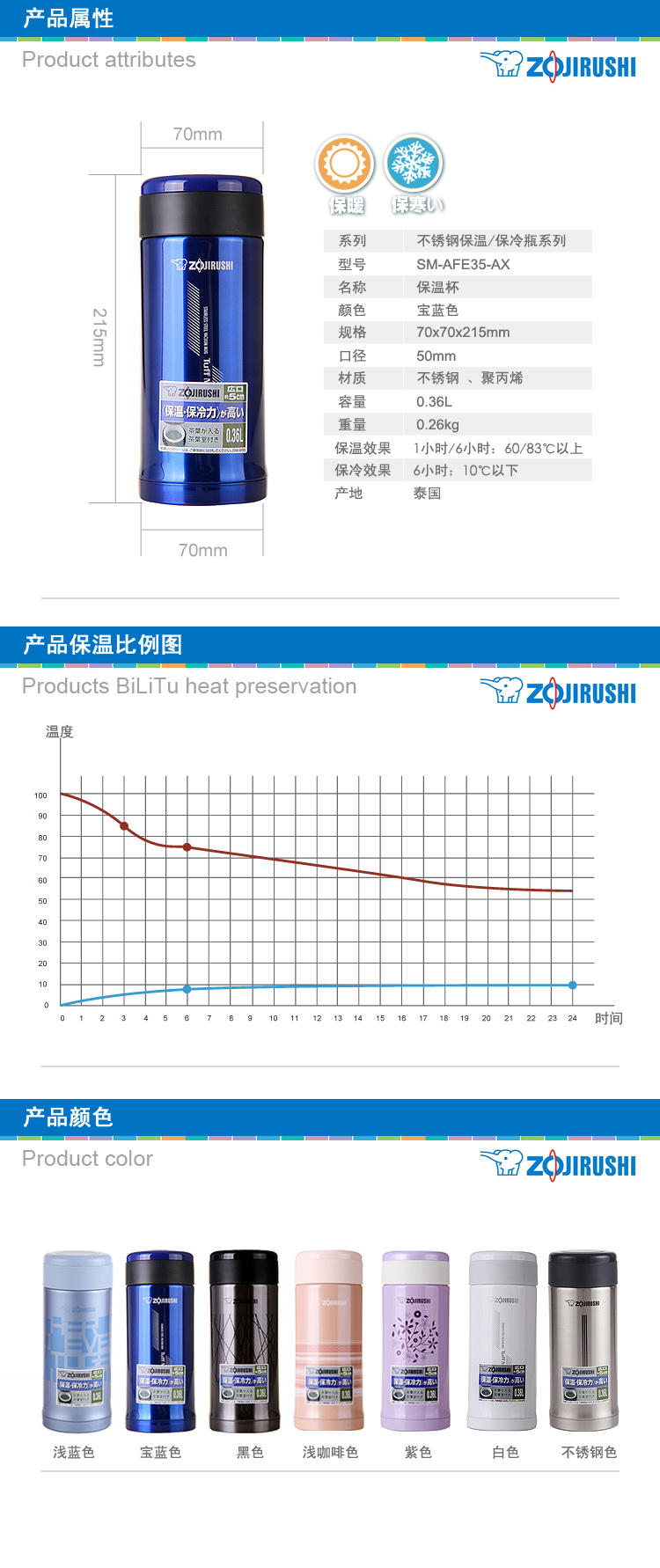 象印 360ml真空保温杯SM-AFE35-AX蓝色