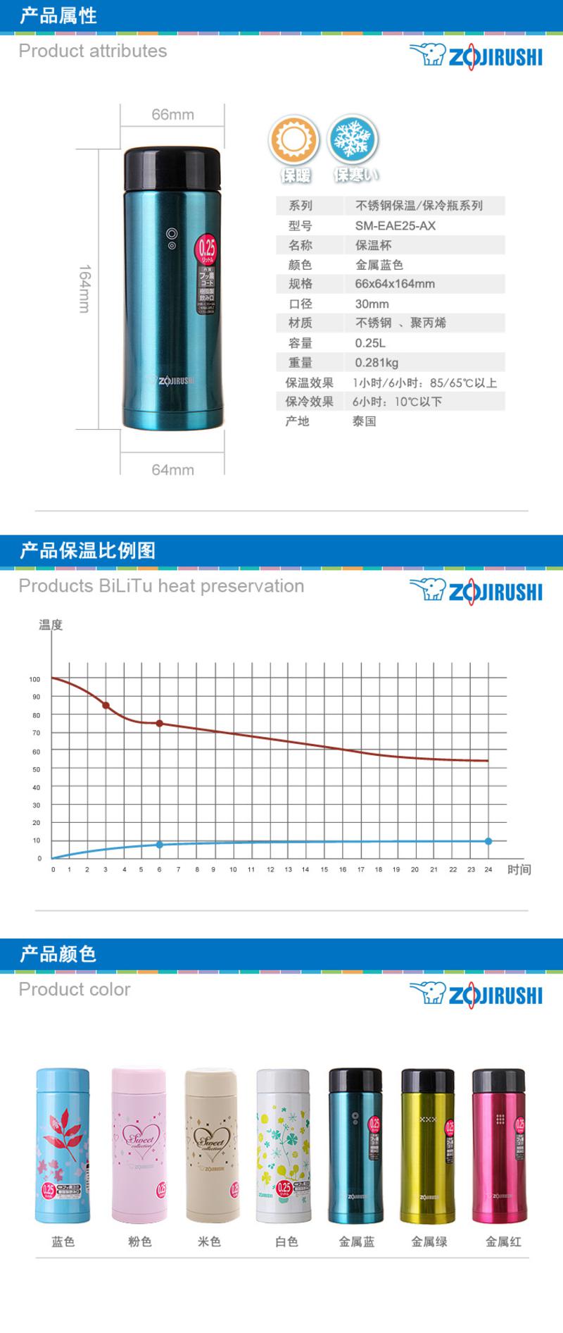 象印不锈钢双层真空保冷保温杯250ml SM-EAE25-AX金属蓝色