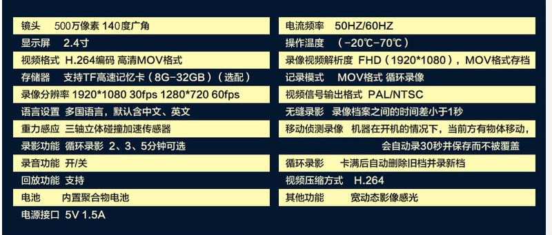 MYNAVI 迈佳  M209 经典系列防碰瓷 行车记录仪（宝石蓝、香槟色、珍珠白三色可选）