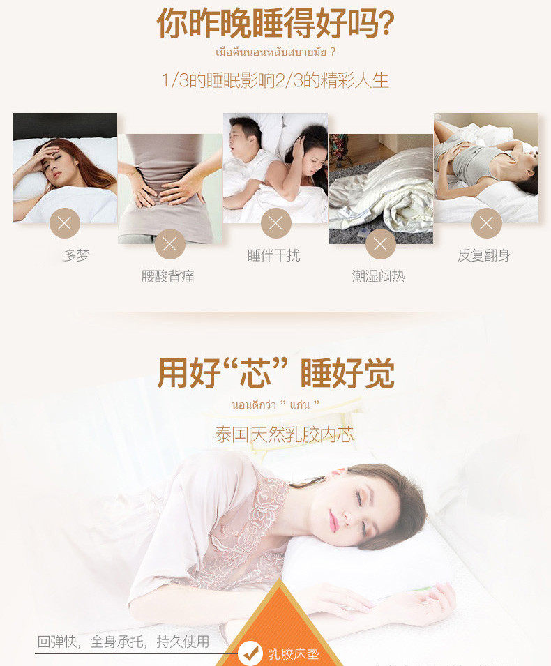 Laytex 泰国原装进口乳胶床上用品 床垫（7.5*150*200cm）+原产地乳胶枕一对