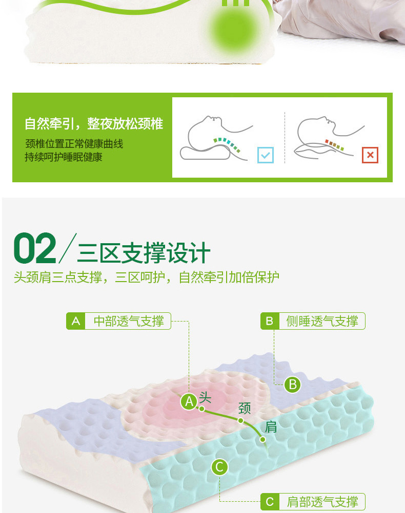 Laytex 泰国原装进口乳胶枕 TPXC    护颈颗粒按摩高枕 大号