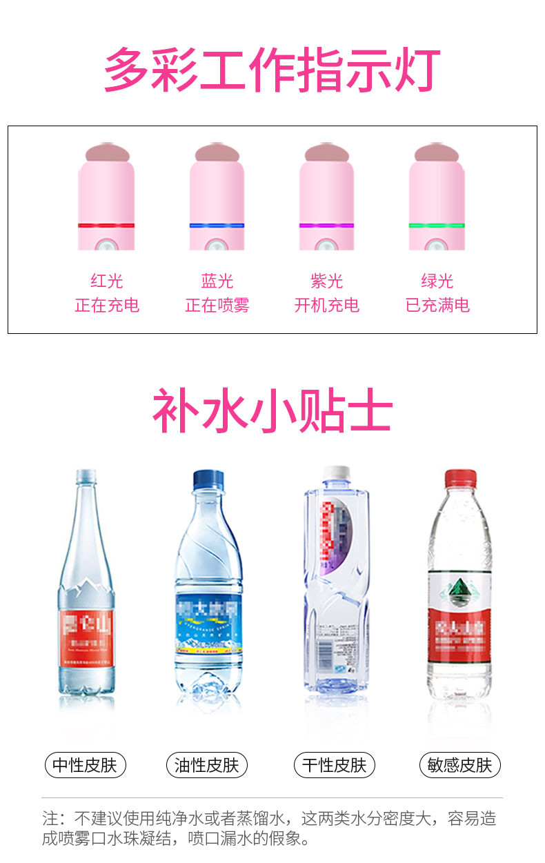 茗振 纳米喷雾补水仪器便携式脸部保湿蒸脸器美容仪加湿神器七夕情人节礼物送女友 MZ-MR019粉色