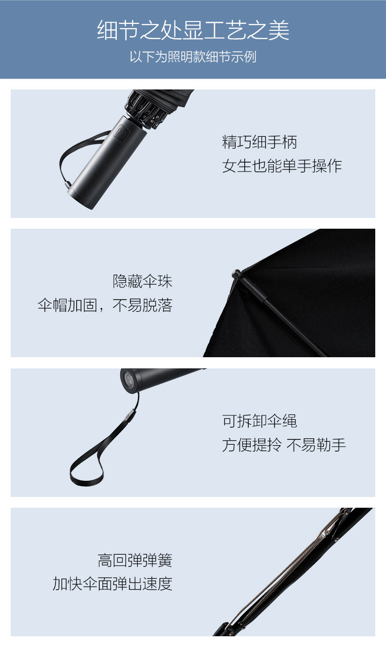 90分晴雨伞 便携雨伞遮阳伞防风全能伞【标准款】