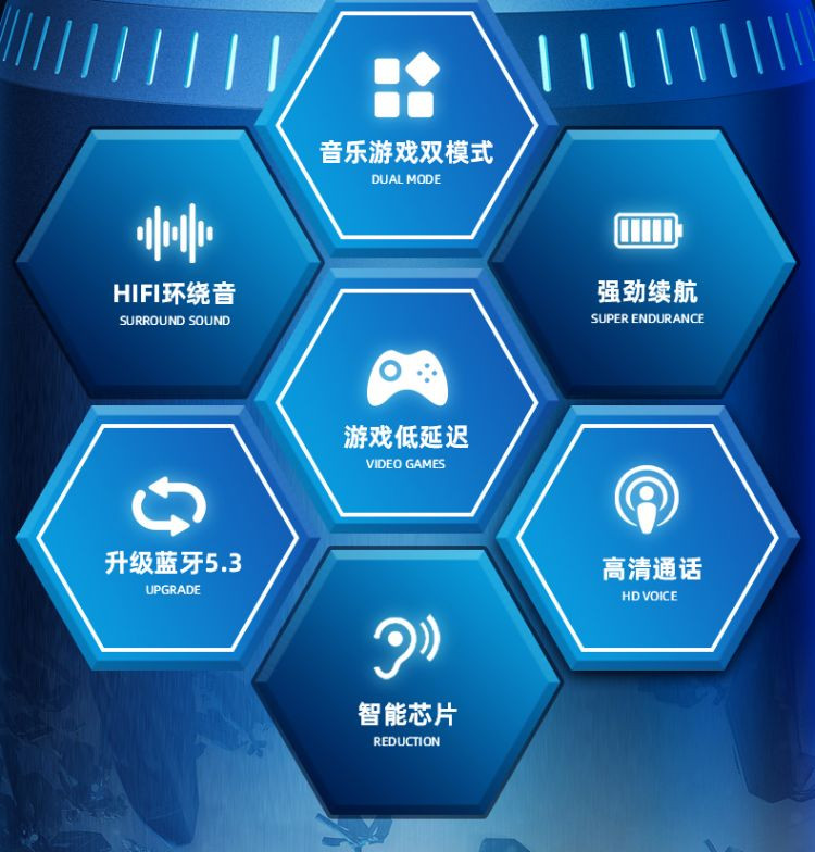 联想/Lenovo 电竞专用低延迟游戏无线蓝牙耳机入耳式音乐运 GM2 pro白色