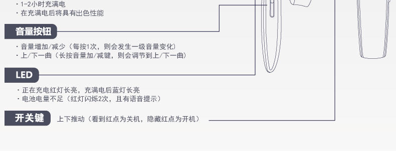 QCY蓝光Q13 立体声蓝牙耳机 4.0 迷你无线耳麦通用型