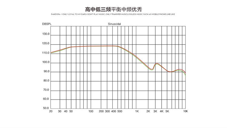 QCY尖叫QY7 运动式蓝牙耳机  蓝牙4.1 音乐通话两不误