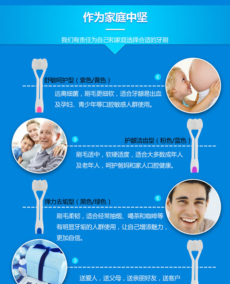 珂宜（KEYI)三面成人牙刷3D纳米牙刷三面护理单支装舒敏呵护型