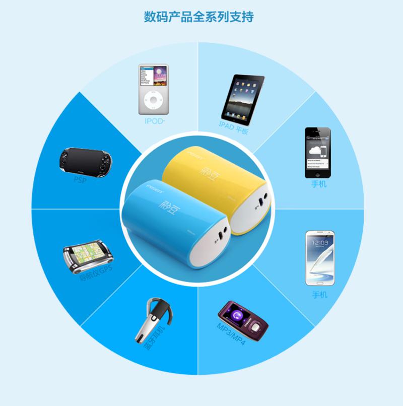 品胜 移动电源 手机充电宝 彩豆 5000mAh 湖水蓝