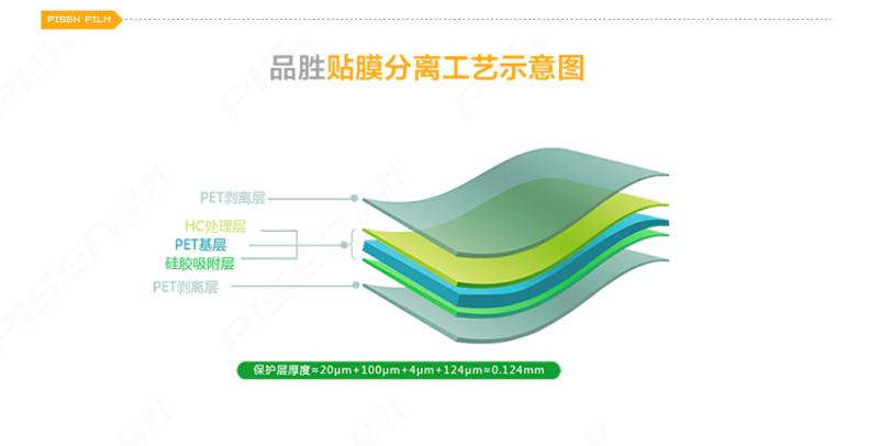 品胜 iPhone5s/5 手机保护贴膜 亚光磨砂（前+后套装）