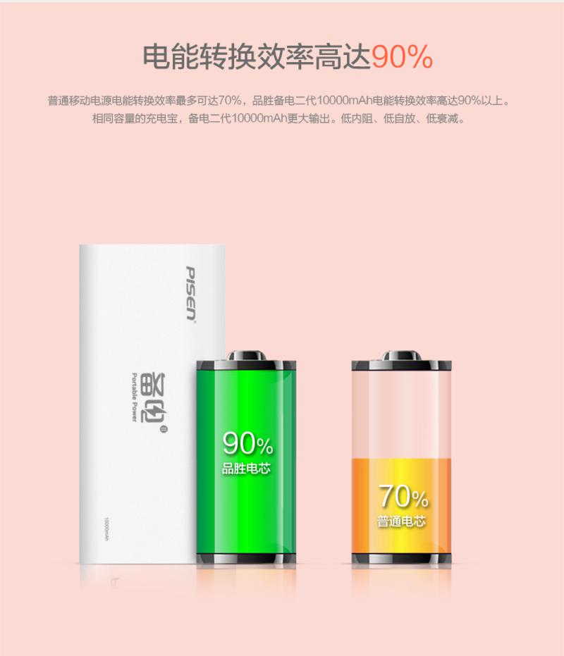 品胜 移动电源 备电二代10000mAh 手机平板通用充电宝