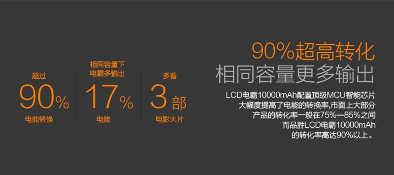 品胜 移动电源 LCD电霸 直插式充电宝 10000mAh