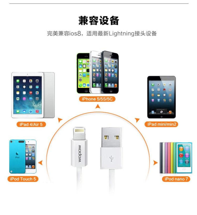 沃品iphone6 6P iPhone5S iPad Air mini数据充电线LC508 1.5米