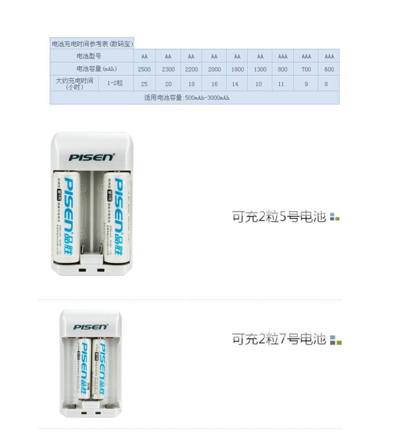 品胜 数码宝 7号 5号 AAA 充电电池 单充 标准充电器 慢充不伤电