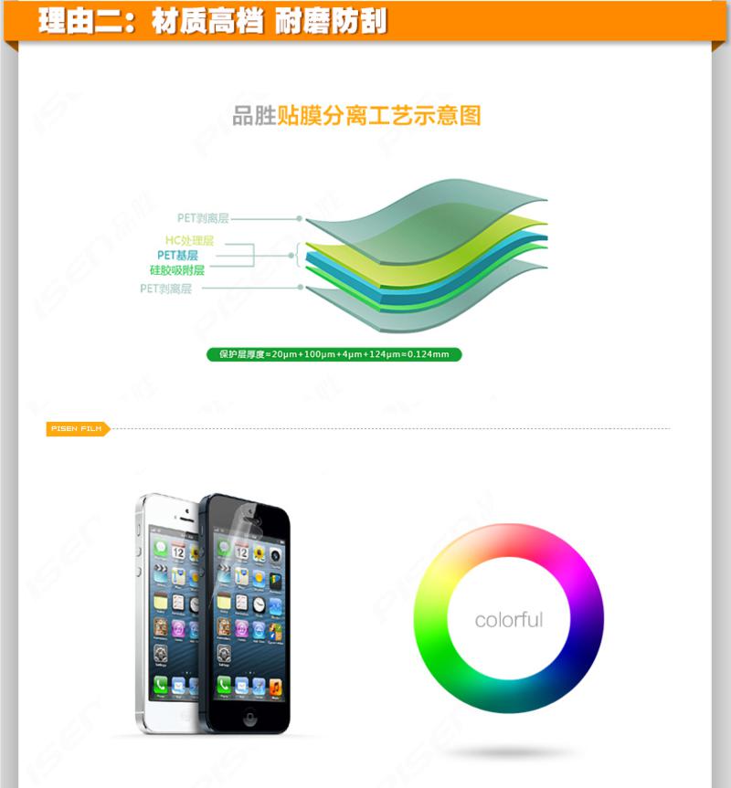 Pisen/品胜 苹果iphone5/iphone5S/5C 贴膜 土豪金高清高透膜前后双面