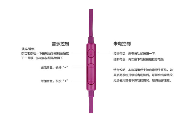 品胜有线耳机 小面耳机G106 安卓手机专用线控耳机 入耳式面条线耳机