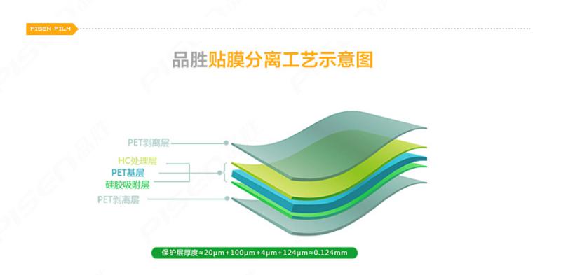 Pisen/品胜 苹果 ipad air 磨砂贴膜 ipad5 膜 苹果5代平板电脑 磨砂防指纹