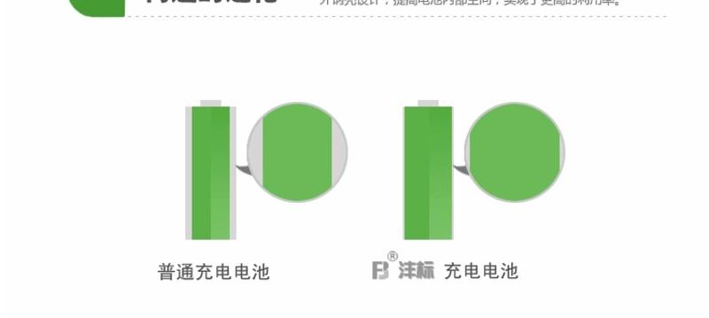 FB 沣标 FB12四通道标准充电器+5号充电电池（AA#）2500毫安4节