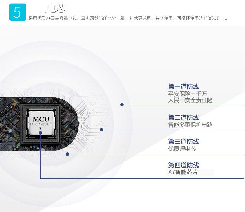 Pandora box 移动电源 5600mAh 手机通用充电宝 可礼品订制 适用iPhone6s