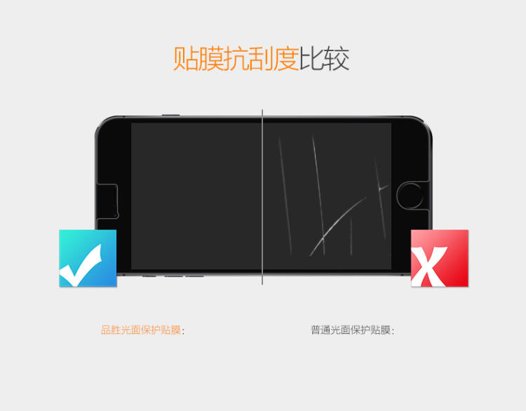 （邮储特卖）Pisen/品胜 苹果iphone6/6s 高清高透膜 手机贴膜