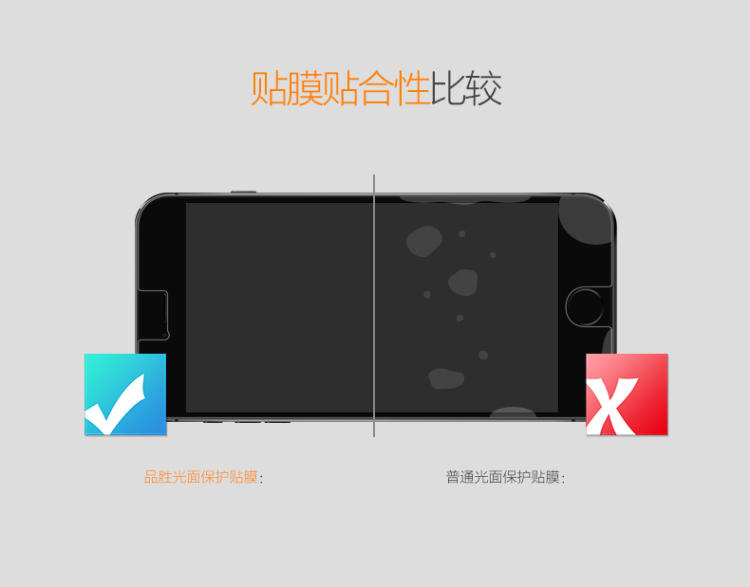 （邮储特卖）Pisen/品胜 苹果iphone6/6s 高清高透膜 手机贴膜