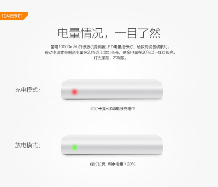 【邮储特卖】品胜 移动电源 备电二代10000mAh 手机充电宝