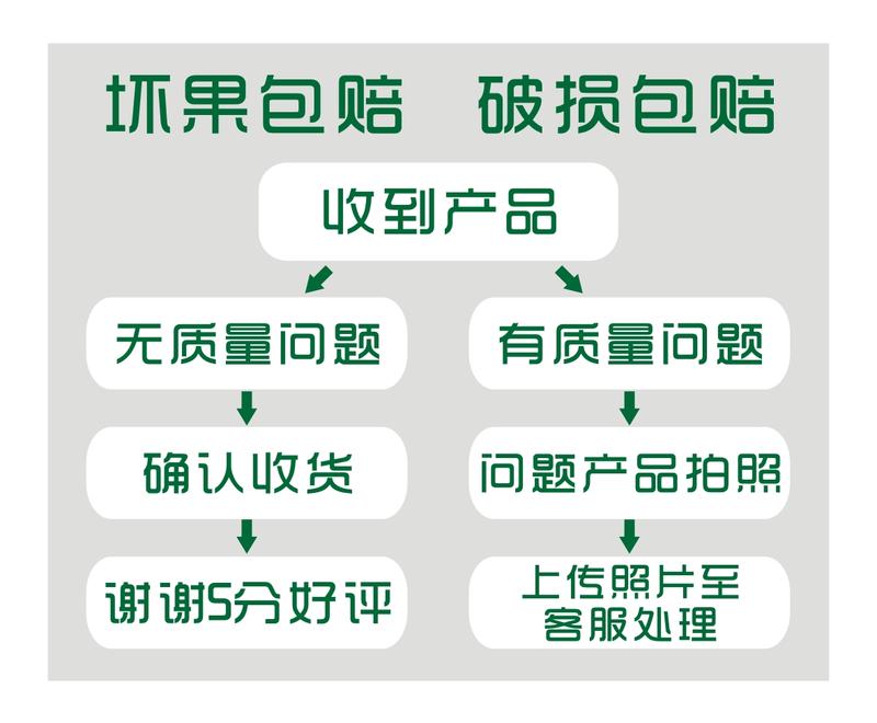 双十一特卖包邮 名山金果黄心猕猴桃（5斤装）