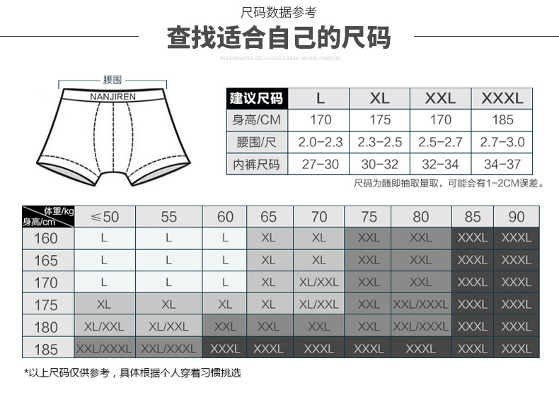 俞兆林印花内裤男士新款花边莫代尔U凸四条盒装平角裤集合款