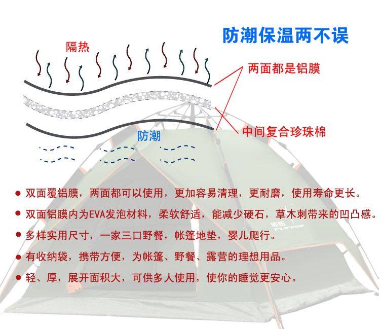 双面铝防潮垫野营露营野餐垫子铝箔可折叠户外防潮垫150*200 FT