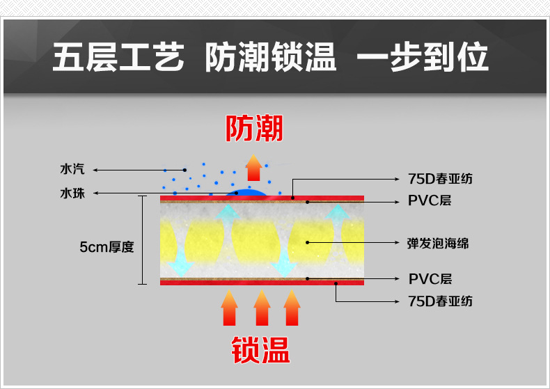 自动充气垫加长加宽加厚户外防潮垫可折叠午休野营垫子FT  2