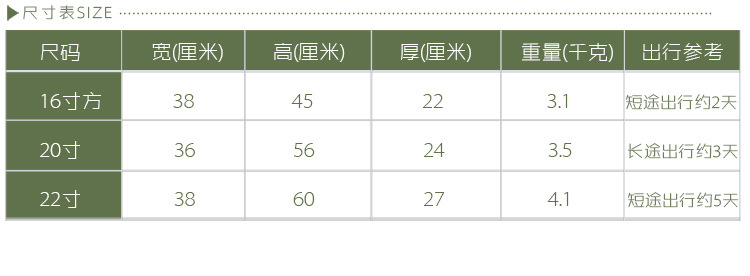 黑豹 时尚复古拉杆箱万向轮行李箱牛津布旅行箱箱包 20寸