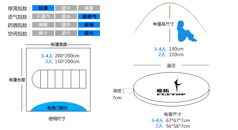 飞拓帐篷3-4人户外双人野营露营帐篷 速开全自动多人防雨野外帐篷FT  2