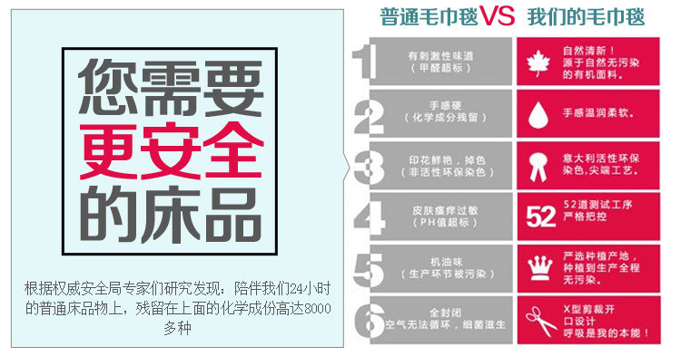 【百花毛巾】平纹格毛巾被180*220cm