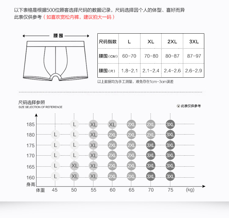 男士印花平角无痕内裤 透气柔软宽松中腰u凸囊四角底裤SSNK  N1005