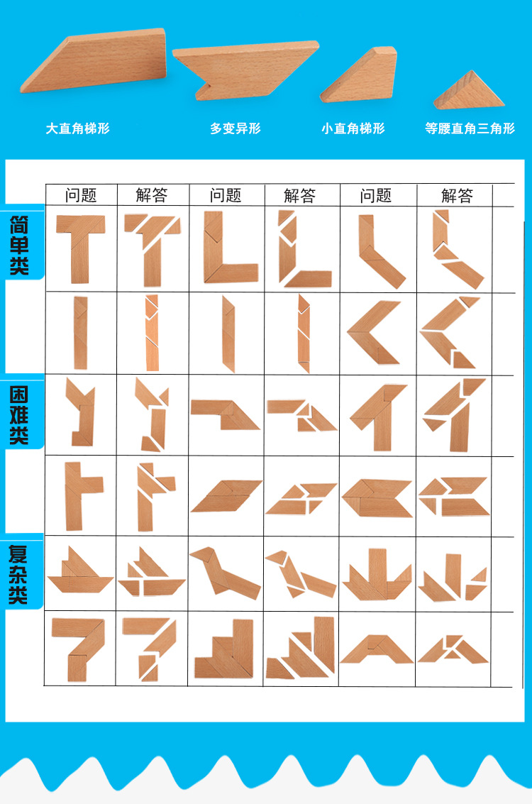 铁盒装木质七巧板T字之谜 智力拼图儿童木制拼板幼儿园益智积木MGWJ