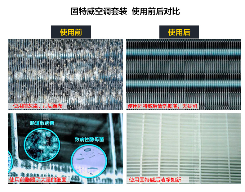 汽车用空调清洗剂 清洁套装杀菌除臭剂清洁剂泡沫 汽车用品   GTW