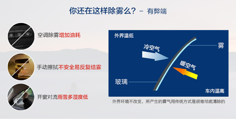 汽车玻璃防雾剂车窗去雾剂 家用车内除雾剂雾清晰玻璃  GTW