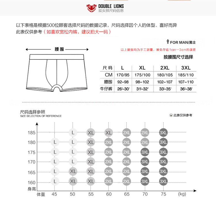 双头狮男士内裤 礼盒装性感平角裤透气印花弹力四角裤 SSNK