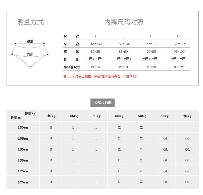 俞兆林5条装女士内裤女纯棉裆全棉质面料中腰性感三角裤Y28008A