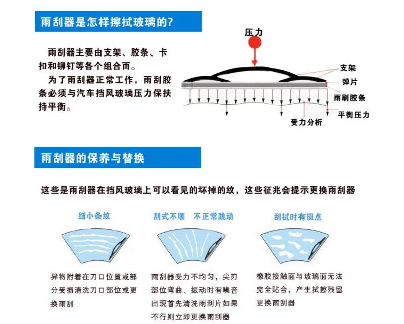 后雨刷雨刷器 专车专用后雨刮器 多功能汽车雨刮片后雨刷   GTW