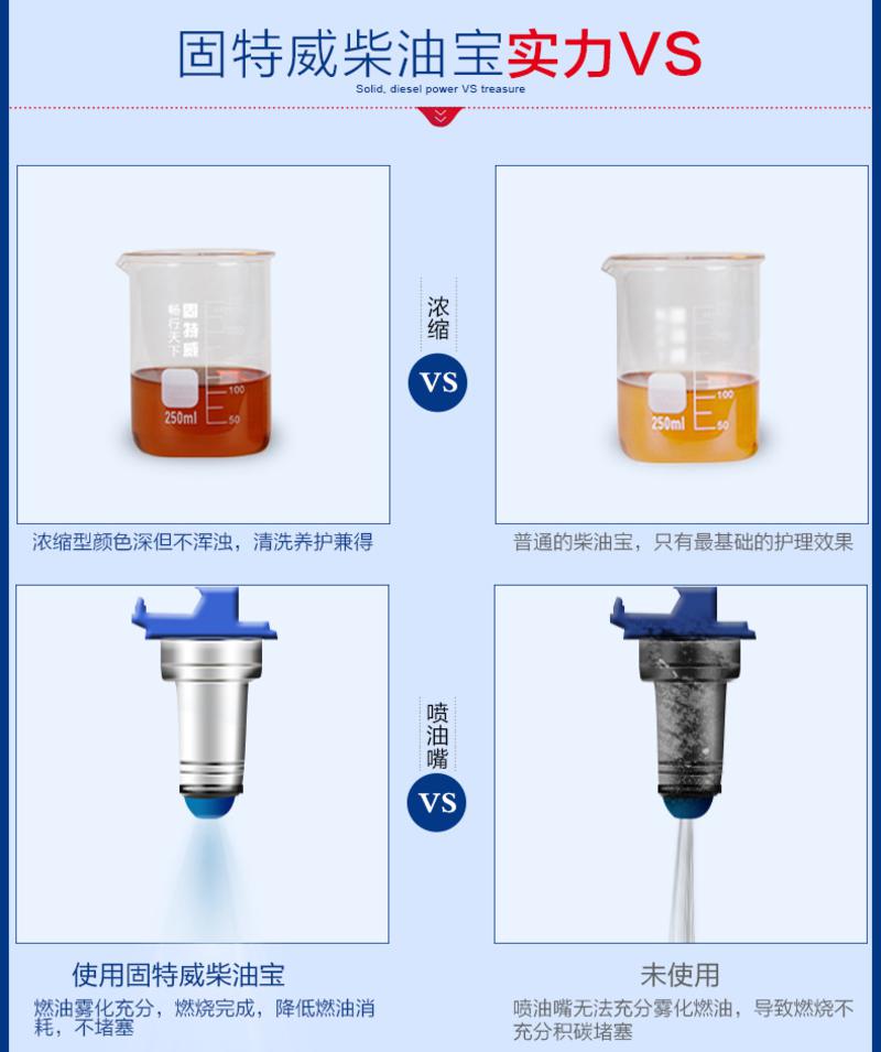 汽车柴油清洁燃油宝柴油添加剂节油宝省油宝积碳清洗剂KB-8044   GTW