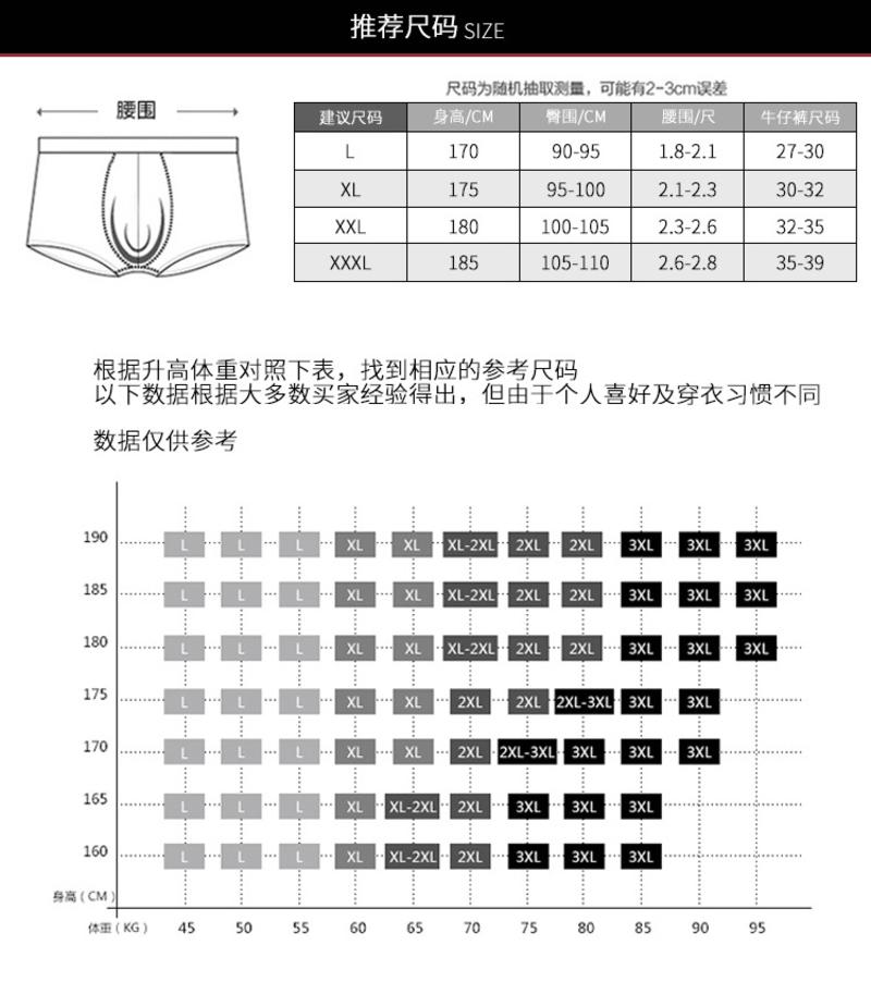 俞兆林男士宽边平角内裤 四条装莫代尔内裤410732