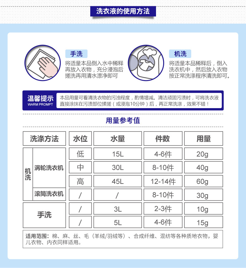 泊泉雅植萃低泡去渍洁净洗衣液 衣物护理洁净温和清洗剂 NO.BQY7243