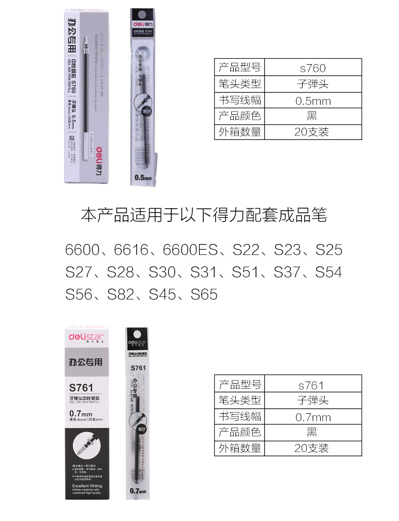 得力办公用品文具S760中性笔芯 0.5mm标准子弹头水笔替芯20支/袋  DL