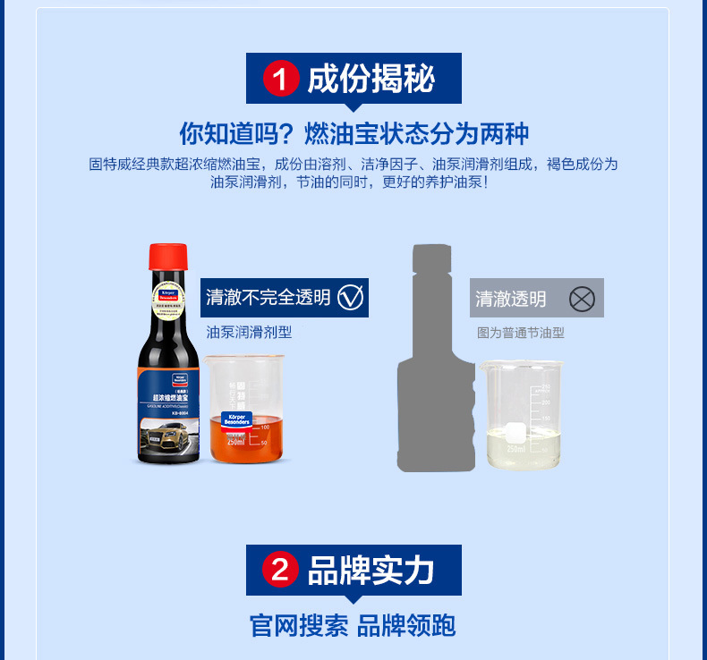 固特威 燃油宝除积碳清洗剂汽油添加剂省油 KB-8204  (12瓶)GTW