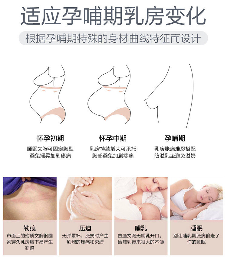 新款哺乳文胸怀孕期舒适产后聚拢防下垂喂奶有型上托孕妇内衣02W252  MMYF