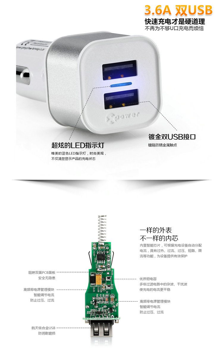 高欣 汽车稳压器 充电器 节油器 3.6安双USB接口 节油率5.7%