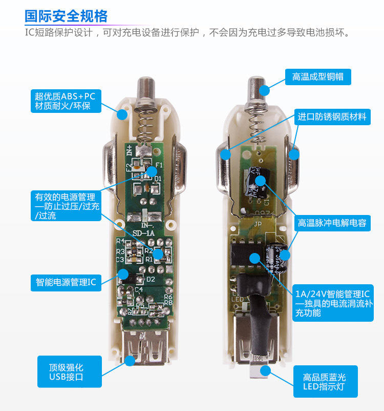 英才星 金属环车载充电器 USB 金属车载充电器 方形 蓝光