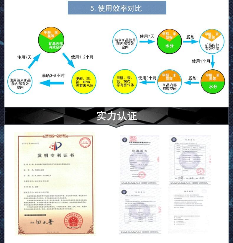 卡饰得 空气净化宝 竹炭包 纳米矿晶活性炭 600G 吸附＋分解 车家两用